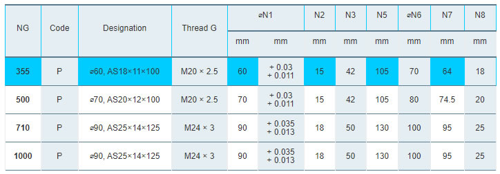 6x32