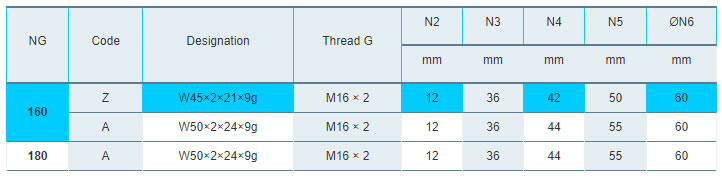 6x4